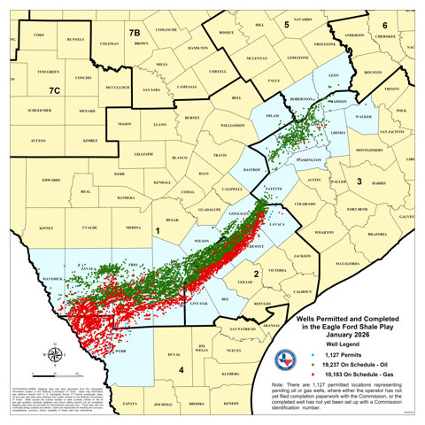 Wells Permitted & Completed in the Eagle Ford Shale Play