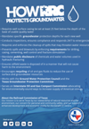 RRC protects groundwater image
